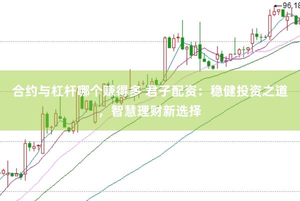 合约与杠杆哪个赚得多 君子配资：稳健投资之道，智慧理财新选择
