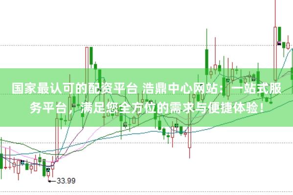 国家最认可的配资平台 浩鼎中心网站：一站式服务平台，满足您全方位的需求与便捷体验！