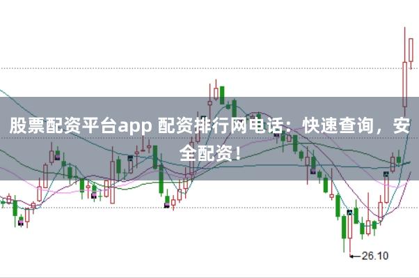 股票配资平台app 配资排行网电话：快速查询，安全配资！