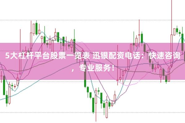 5大杠杆平台股票一览表 迅银配资电话：快速咨询，专业服务！