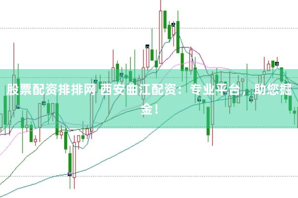 股票配资排排网 西安曲江配资：专业平台，助您掘金！