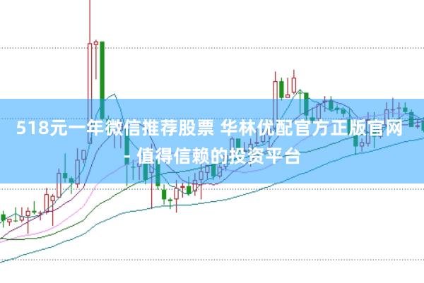 518元一年微信推荐股票 华林优配官方正版官网 - 值得信赖的投资平台