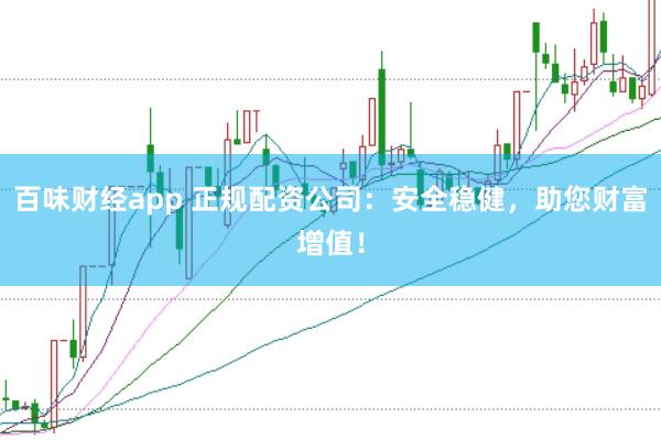 百味财经app 正规配资公司：安全稳健，助您财富增值！