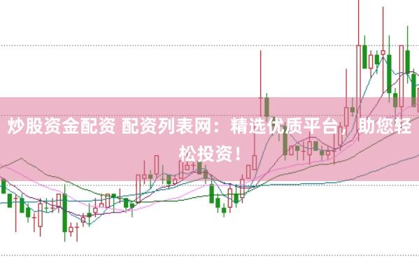 炒股资金配资 配资列表网：精选优质平台，助您轻松投资！