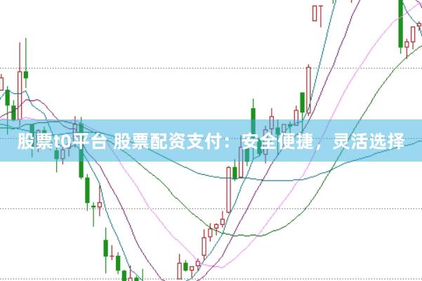 股票t0平台 股票配资支付：安全便捷，灵活选择