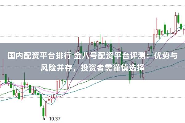 国内配资平台排行 金八号配资平台评测:优势与风险并存,投资者需谨慎选择