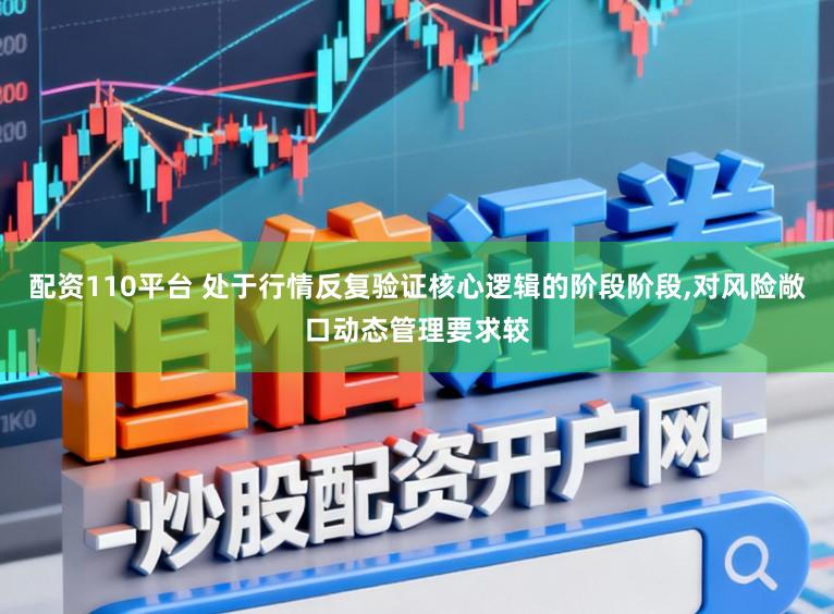 配资110平台 处于行情反复验证核心逻辑的阶段阶段，对风险敞口动态管理要求较