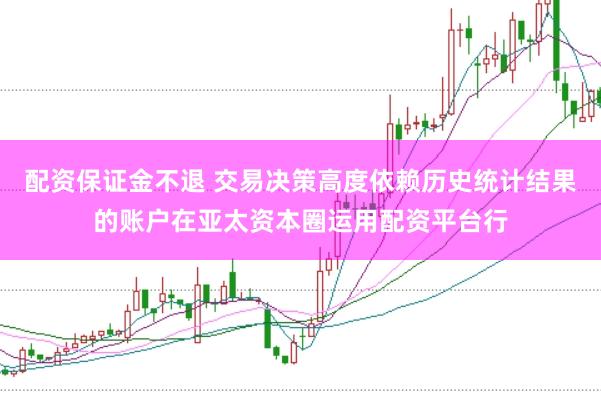 配资保证金不退 交易决策高度依赖历史统计结果的账户在亚太资本圈运用配资平台行