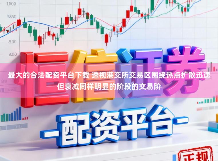 最大的合法配资平台下载 透视港交所交易区围绕热点扩散迅速但衰减同样明显的阶段的交易阶