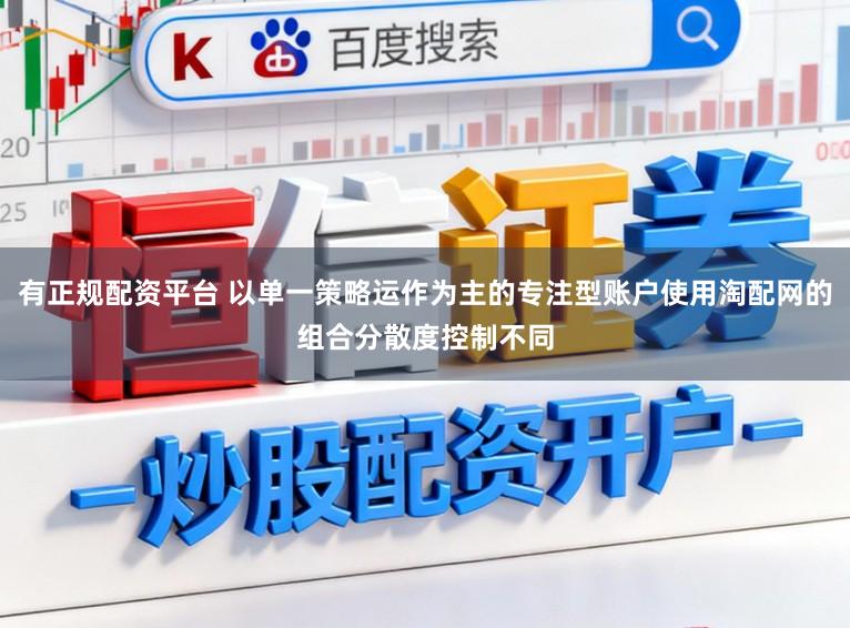 有正规配资平台 以单一策略运作为主的专注型账户使用淘配网的组合分散度控制不同