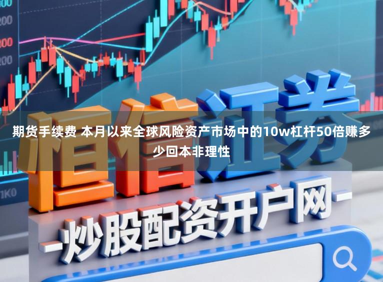 期货手续费 本月以来全球风险资产市场中的10w杠杆50倍赚多少回本非理性